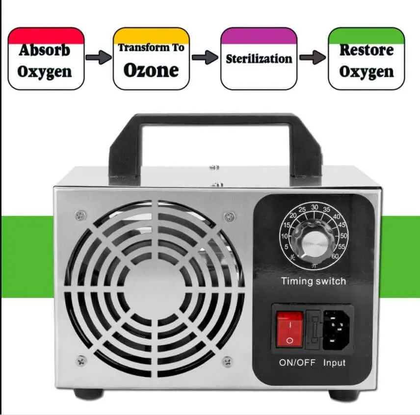 5G Ozone Generator Machine Air Filter Purifier Fan