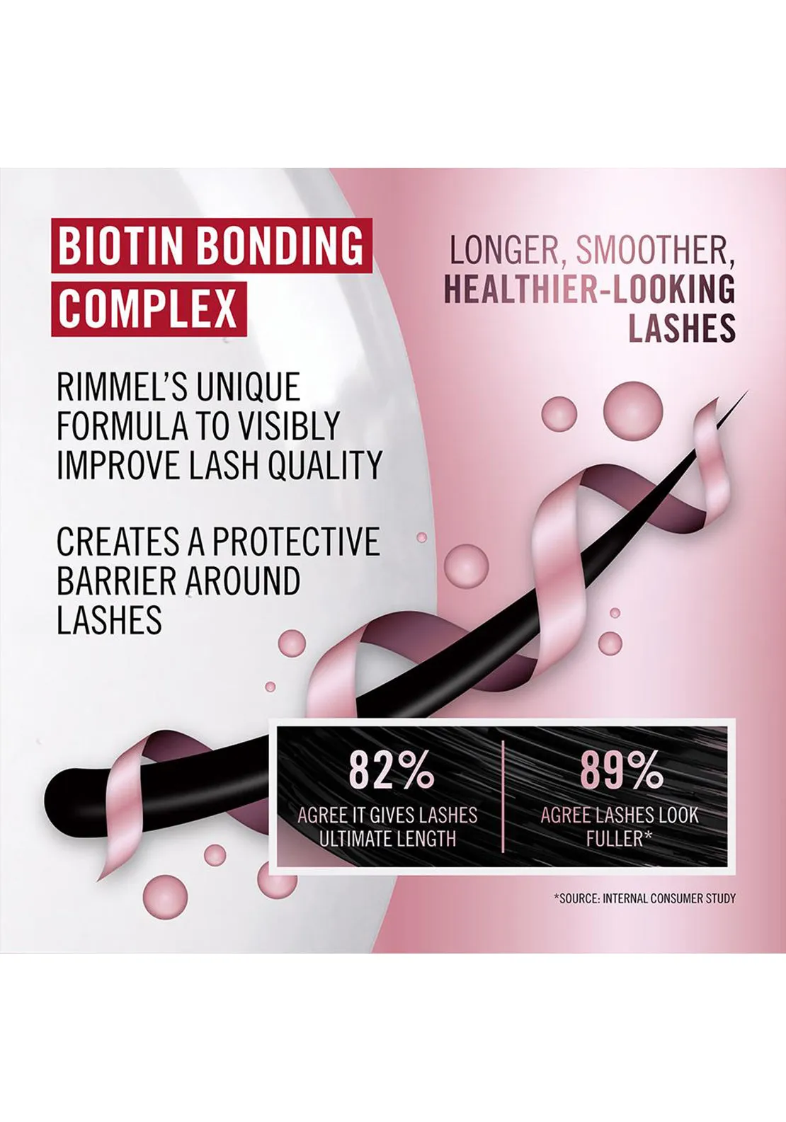 Wonder Bond Mascara Bonding Serum Mascara 001 Black